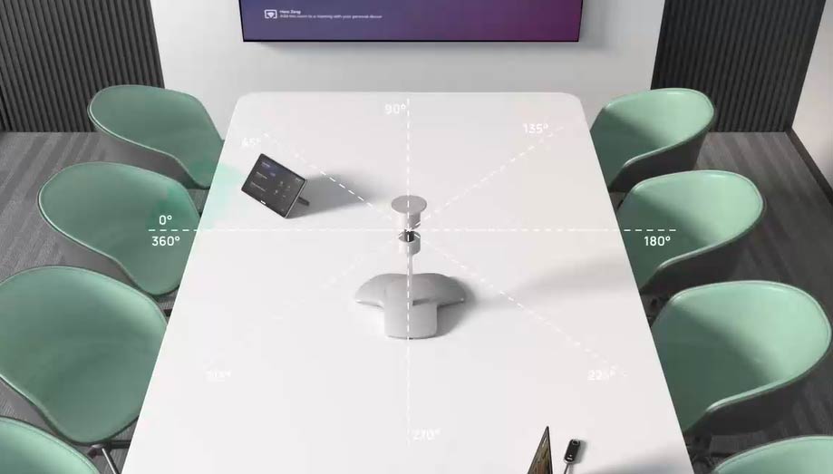 SmartVision 60-360° All-in-One دوربین کنفرانس ویدیویی/تجهیزات ویدئو کنفرانس