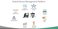 Yealink Device Management Platform