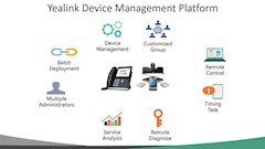 پلتفرم مدیریت  یالینک (Yealink Device Management Platform) | گلیک