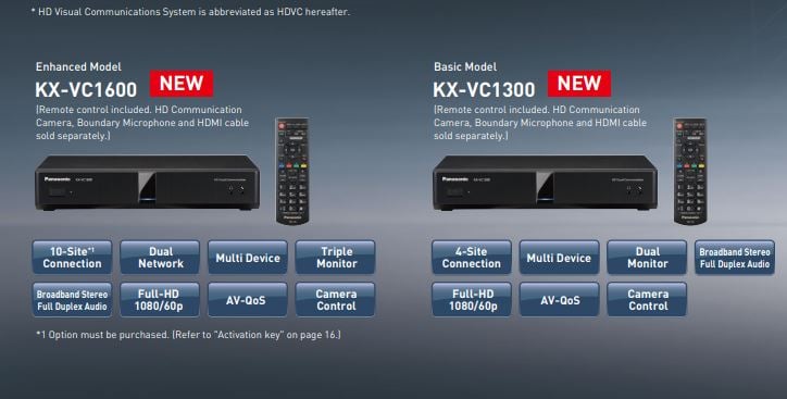 سیستم ویدیو کنفرانس KX-VC1600