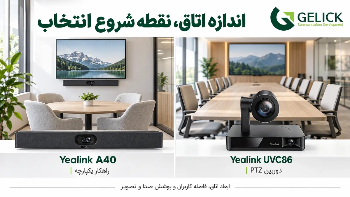 انتخاب تجهیزات بر اساس اندازه اتاق