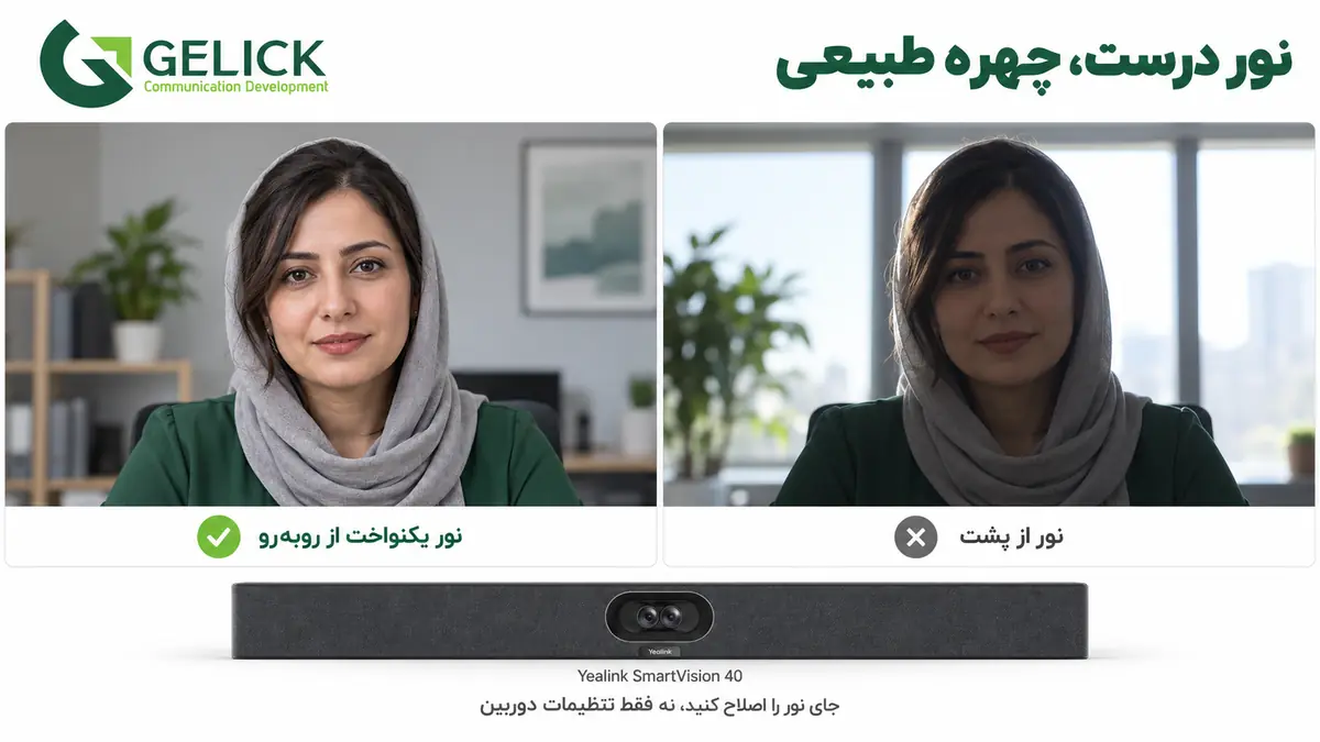 نورپردازی چگونه کیفیت تصویر جلسات آنلاین را بهتر می کند