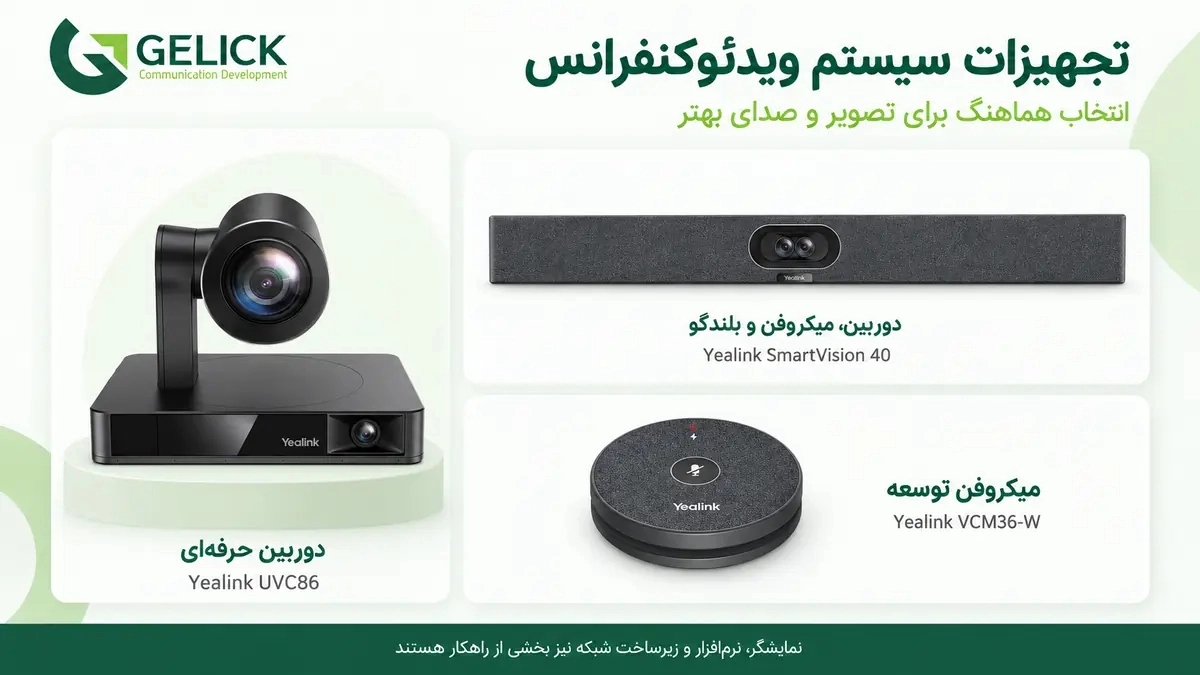 تجهیزات ویدئو کنفرانس شامل چه مواردی است