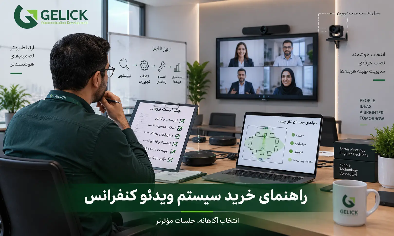 راهنمای خرید سیستم ویدئو کنفرانس مناسب