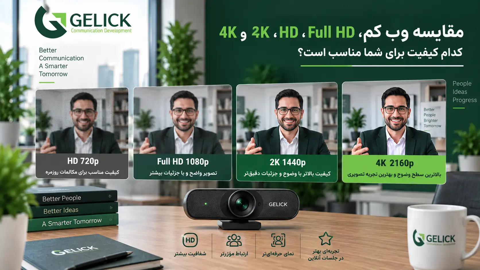 مقایسه وب کم ها