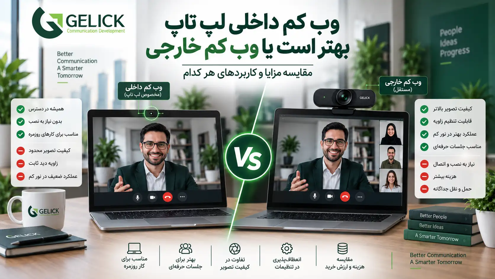 وب کم داخلی لپ تاپ بهتر است یا وب کم خارجی
