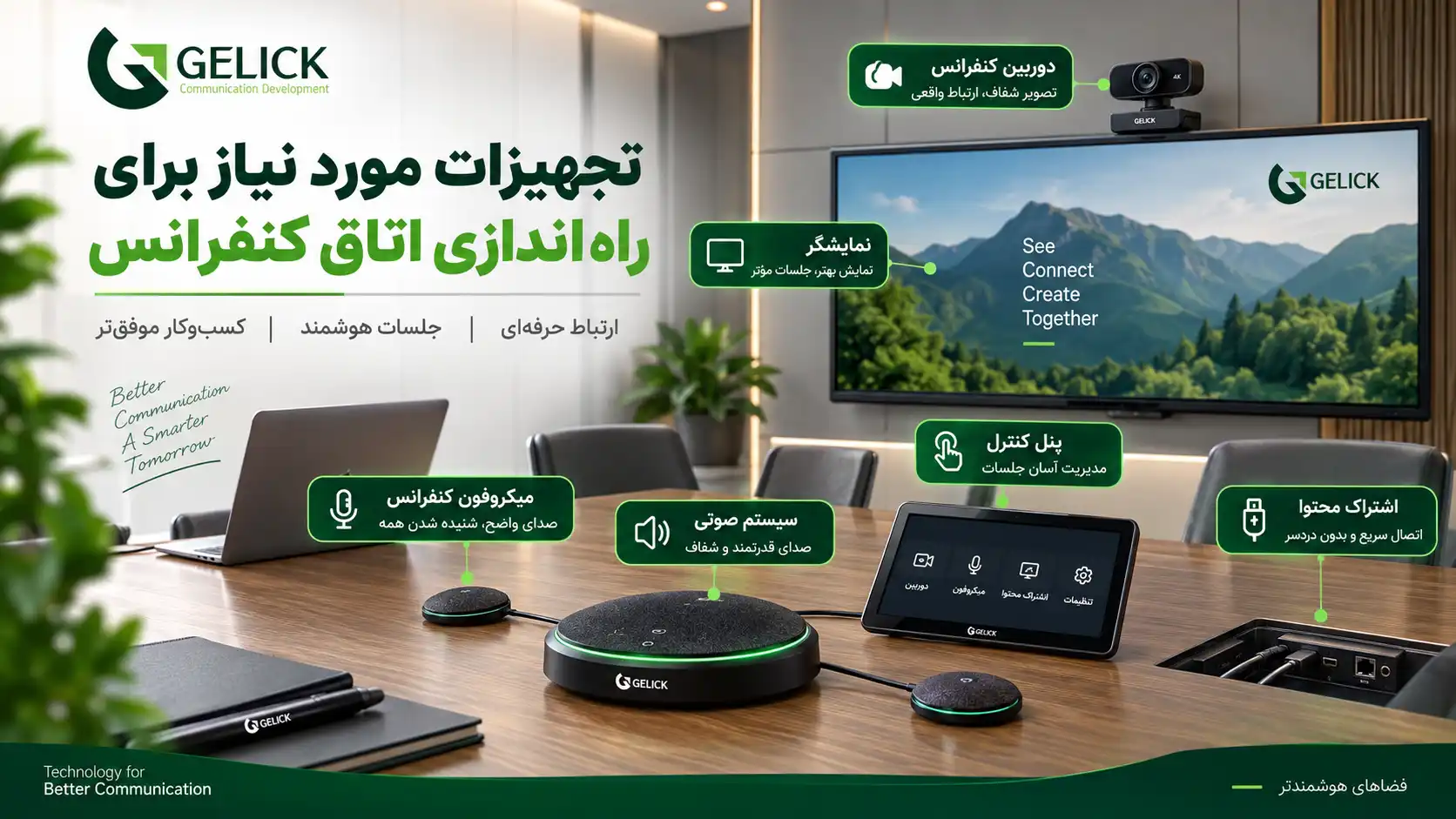 چه تجهیزاتی برای راه اندازی اتاق کنفرانس مورد نیاز است