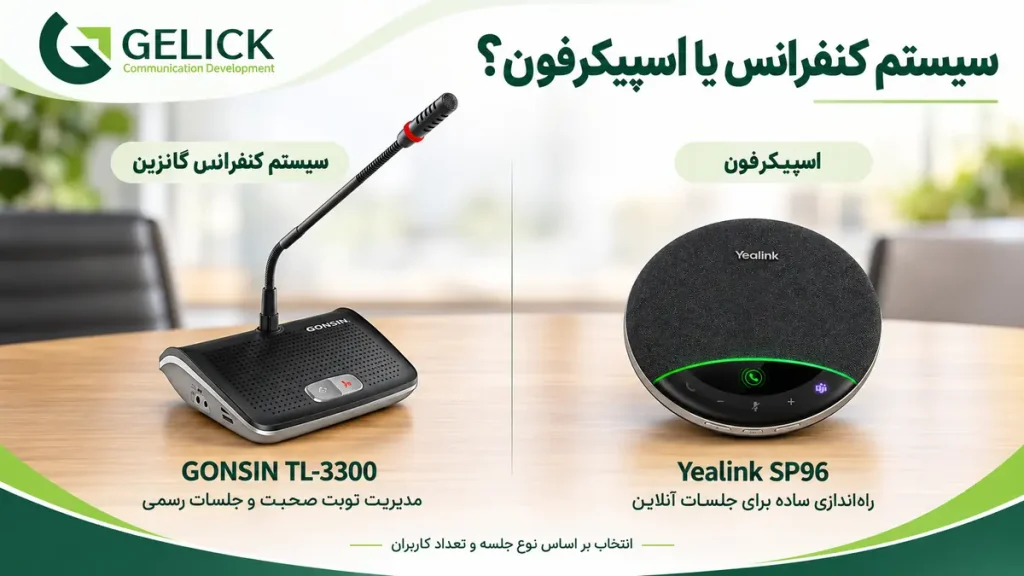 میکروفون کنفرانس یا اسپیکرفون