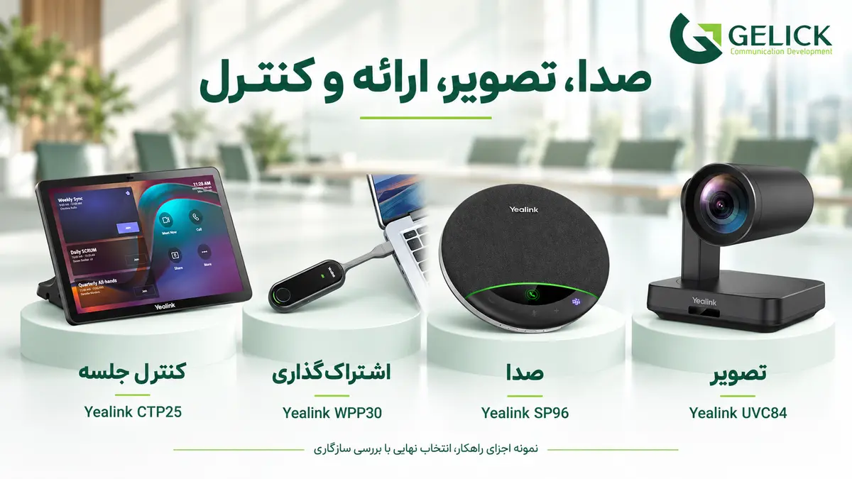 اجزای اصلی یک راهکار ویدئو کنفرانس شامل چه تجهیزاتی است