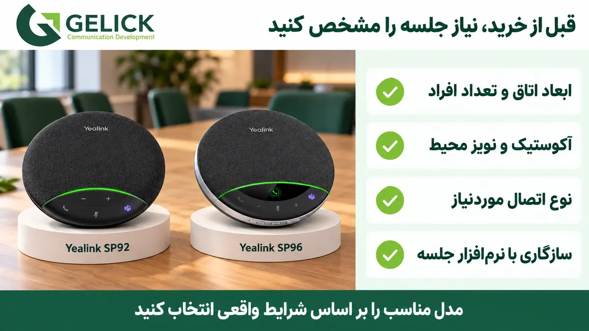 راهنمای خرید اسپیکرفون کنفرانس برای شرکت ها و سازمان ها