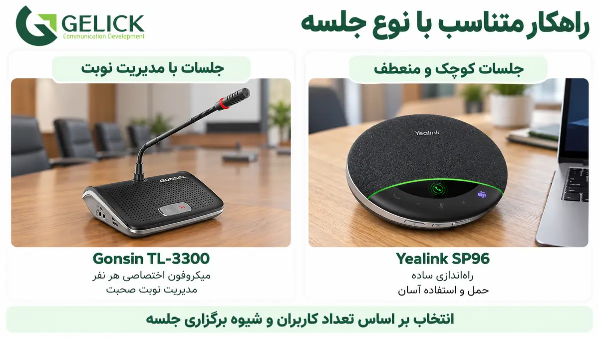 چک لیست انتخاب تجهیزات کنفرانس مناسب