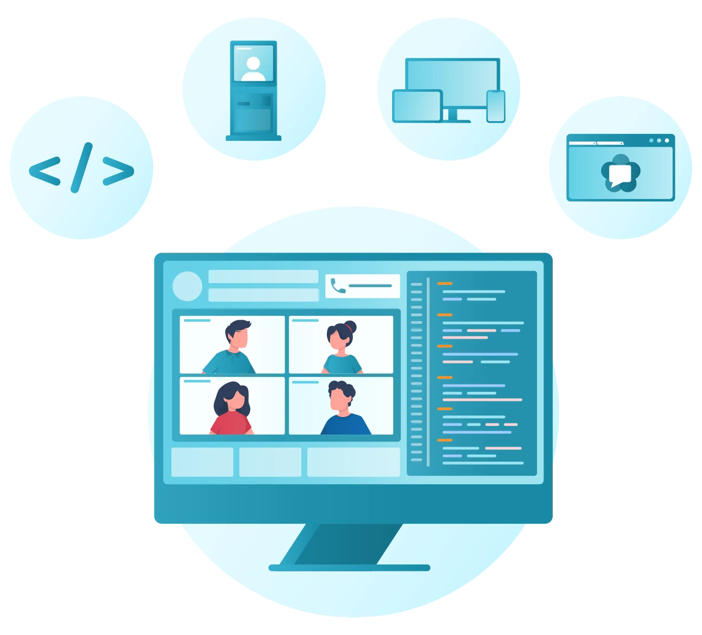 یکپارچه سازی ارتباط تصویری با نرم افزارها از طریق API و SDK تروکانف